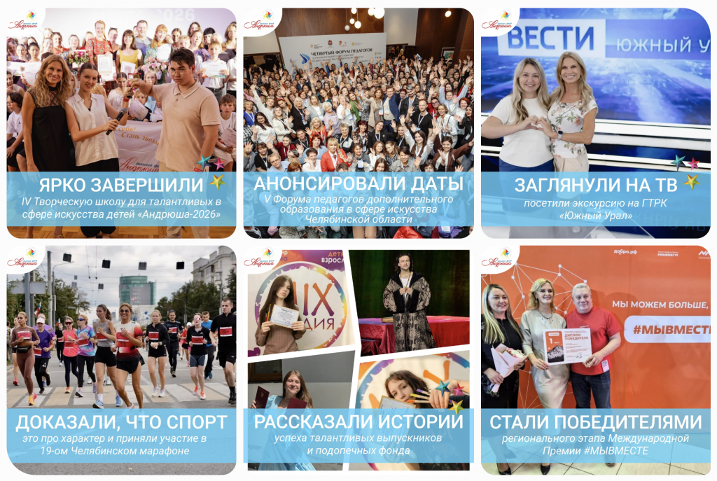 Итоги Август Итоги Август